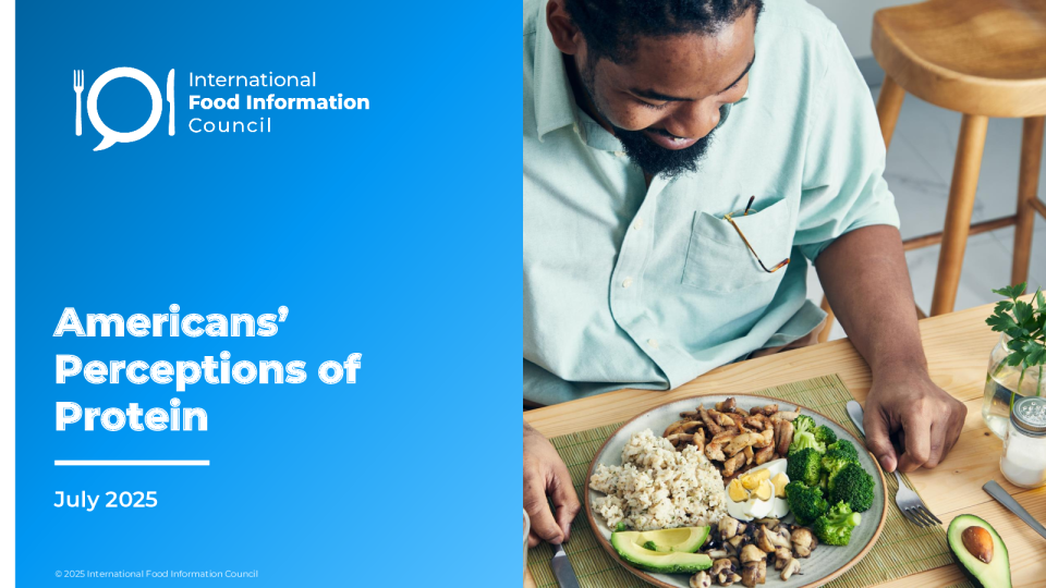 IFIC焦点调查：美国人对蛋白质的看法