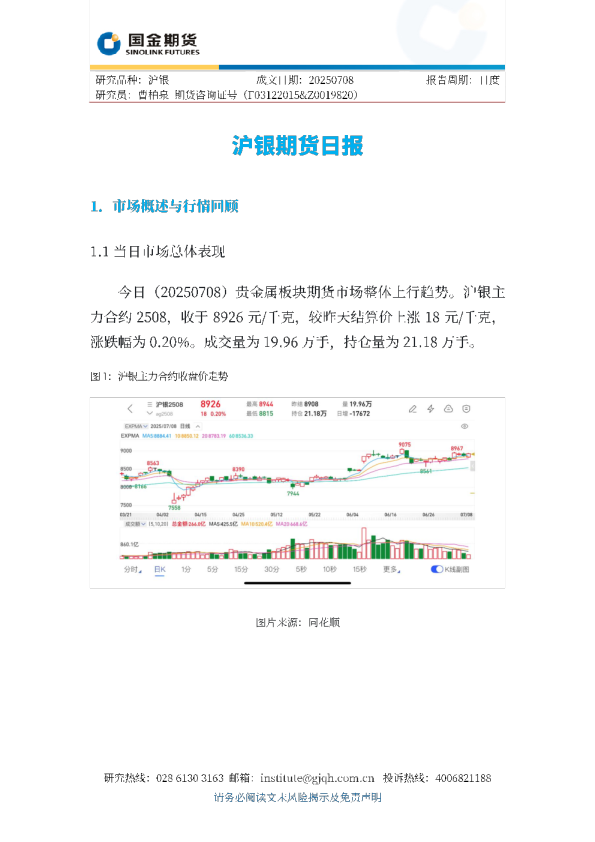 沪银期货日报