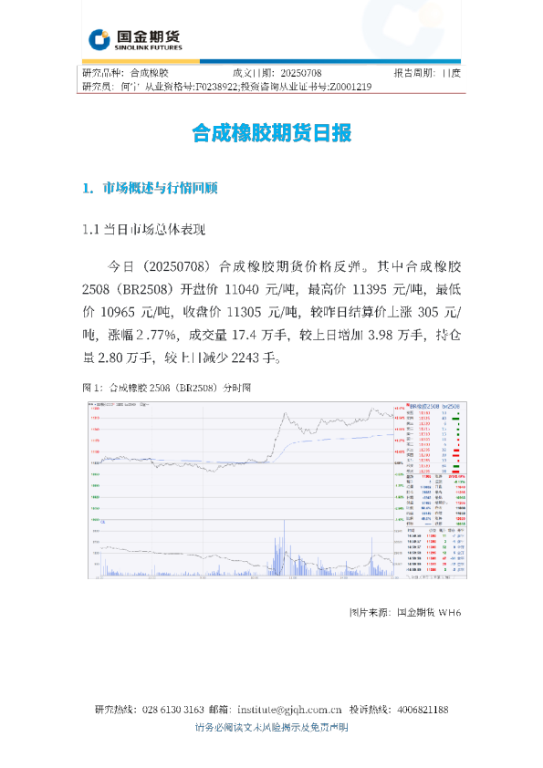 合成橡胶期货日报