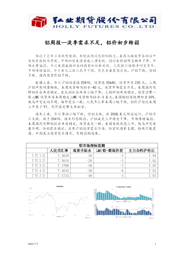 铝周报—淡季需求不足，铝价初步转弱
