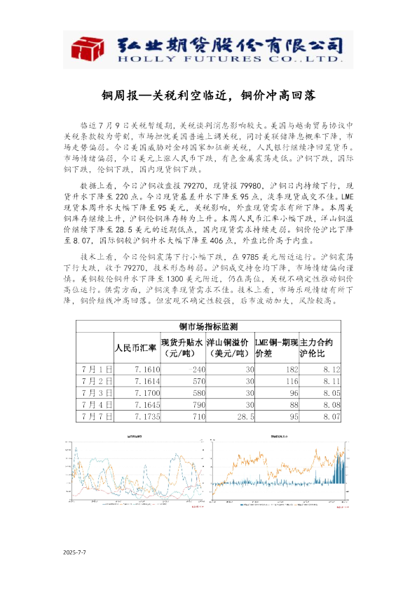 铜周报：关税利空临近，铜价冲高回落