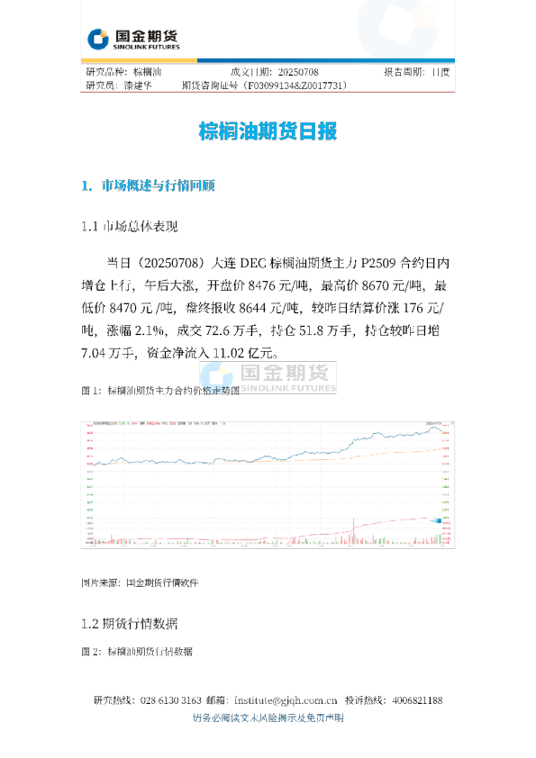 棕榈油期货日报