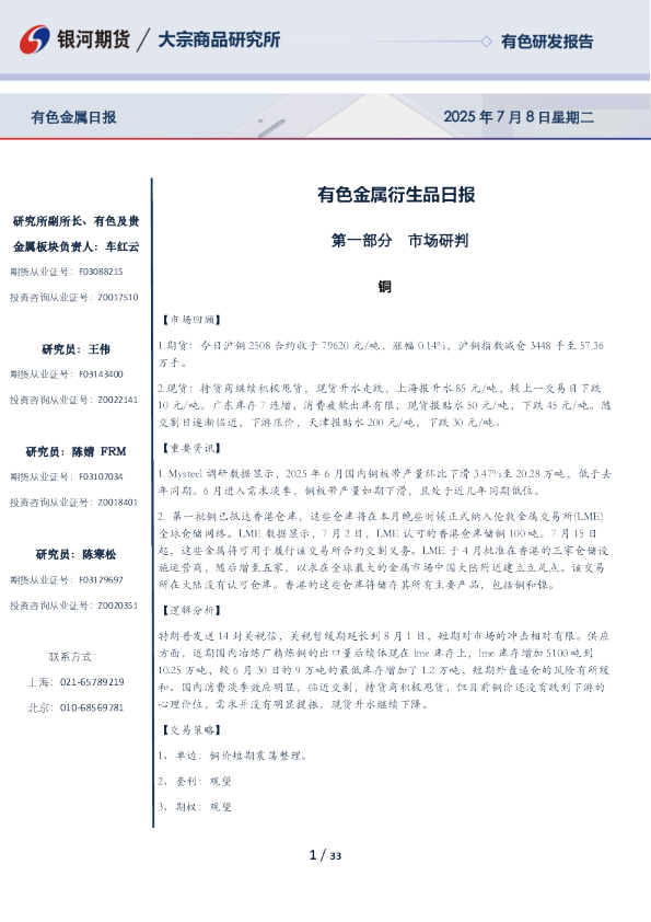有色金属衍生品日报