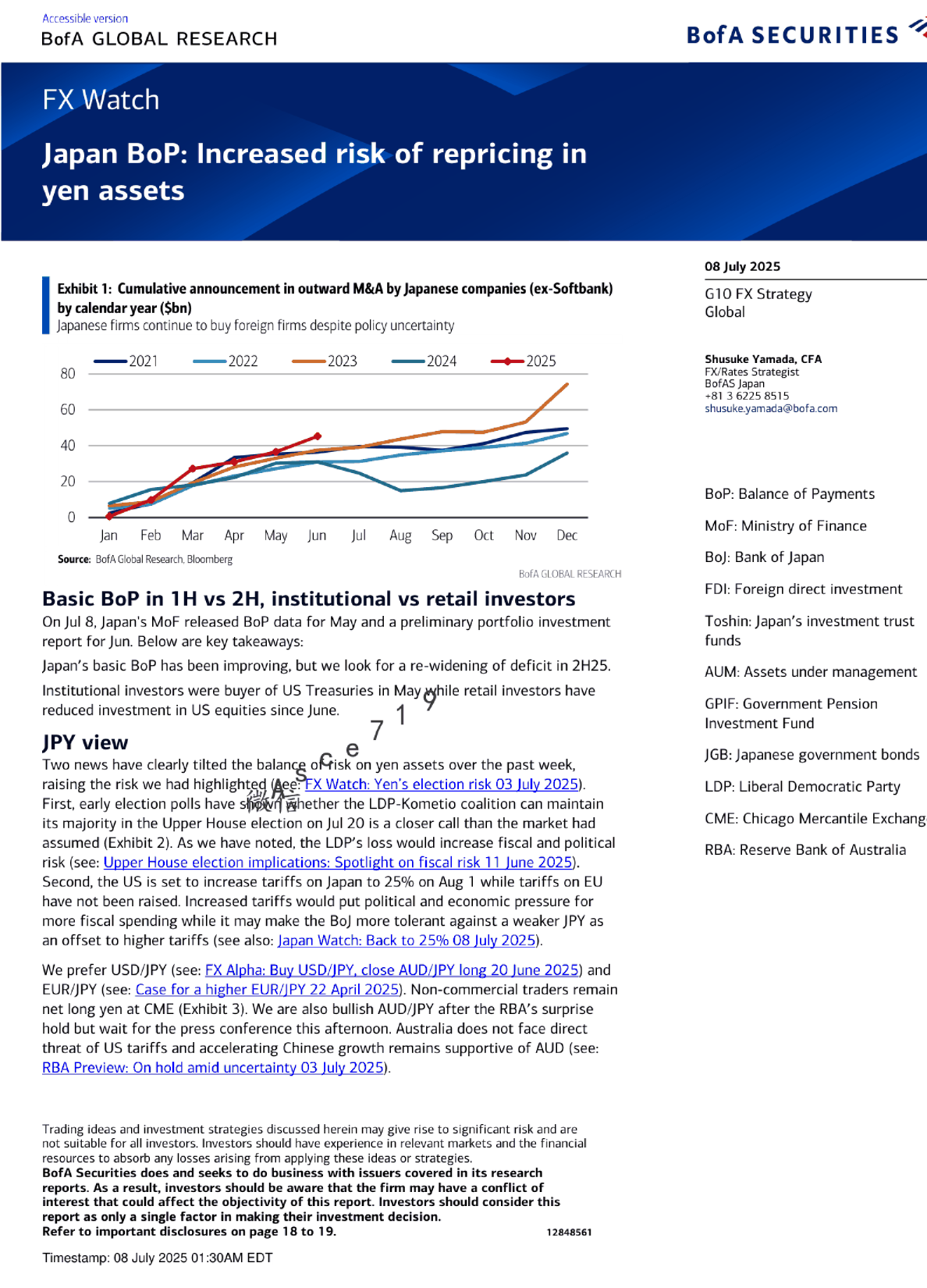 日本国际收支：日元资产重新定价风险上升