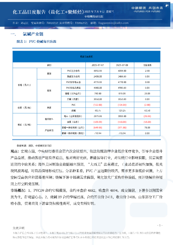 化工品日度报告（盐化工+聚烯烃）