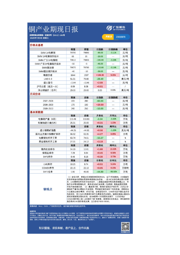 《有色》日报