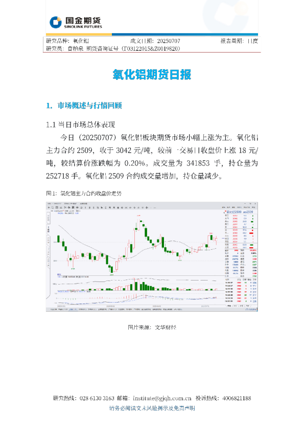 氧化铝期货日报