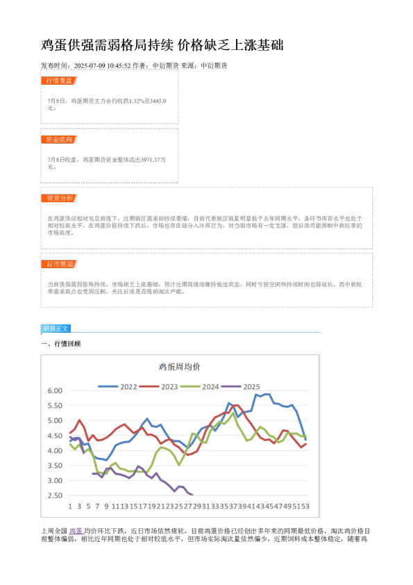 鸡蛋供强需弱格局持续 价格缺乏上涨基础