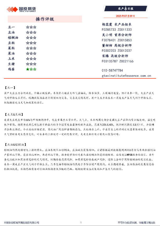 农产品日报