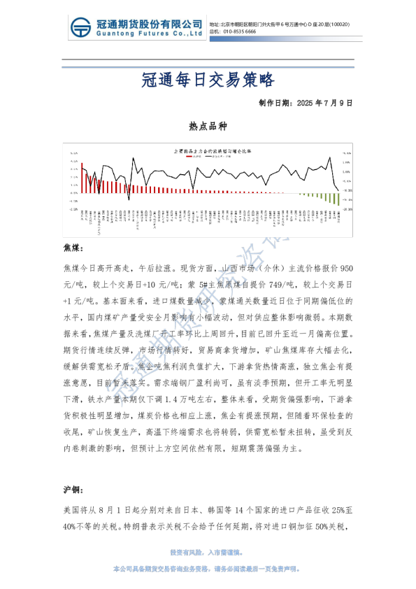 冠通每日交易策略