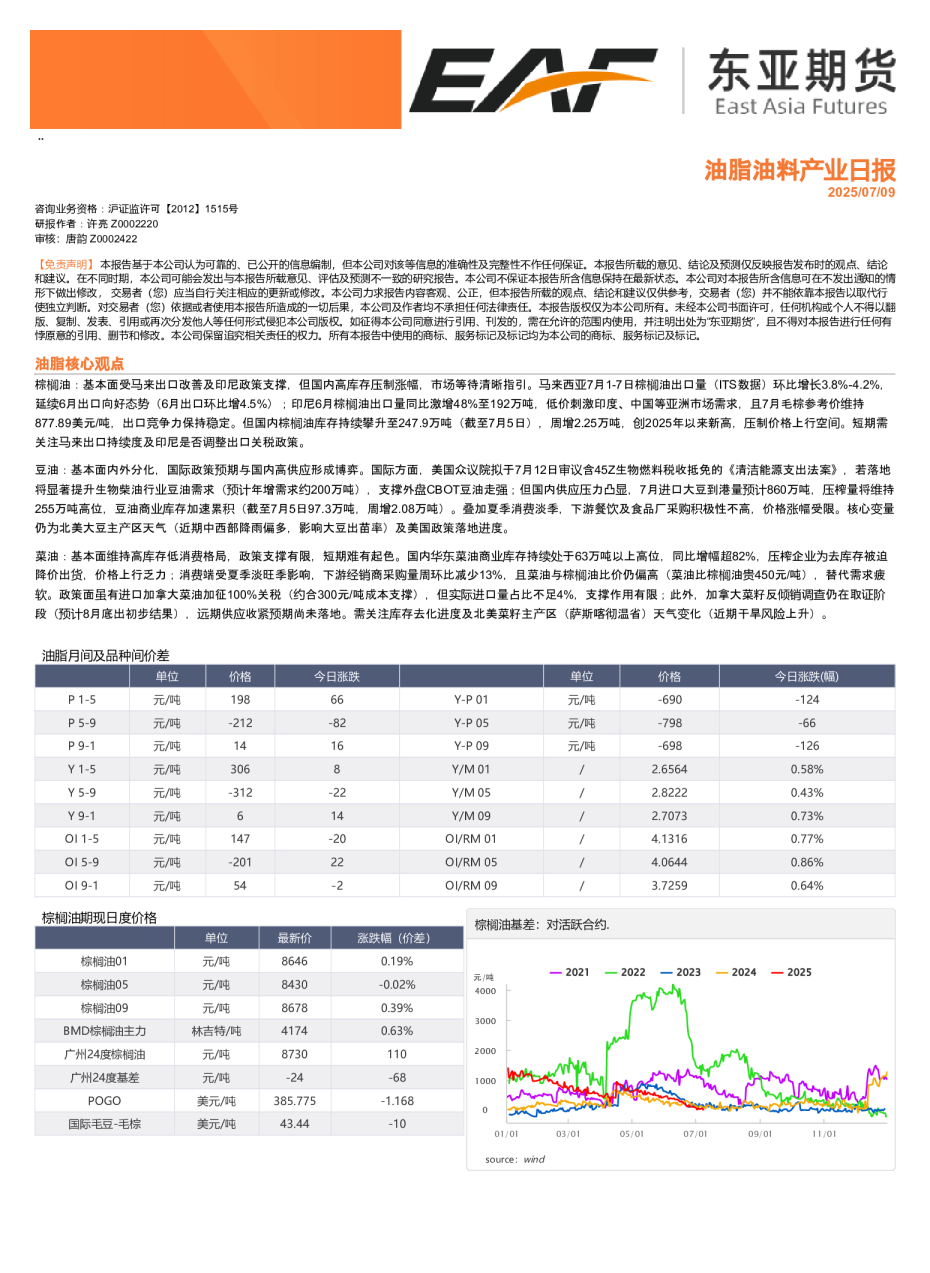 油脂油料产业日报