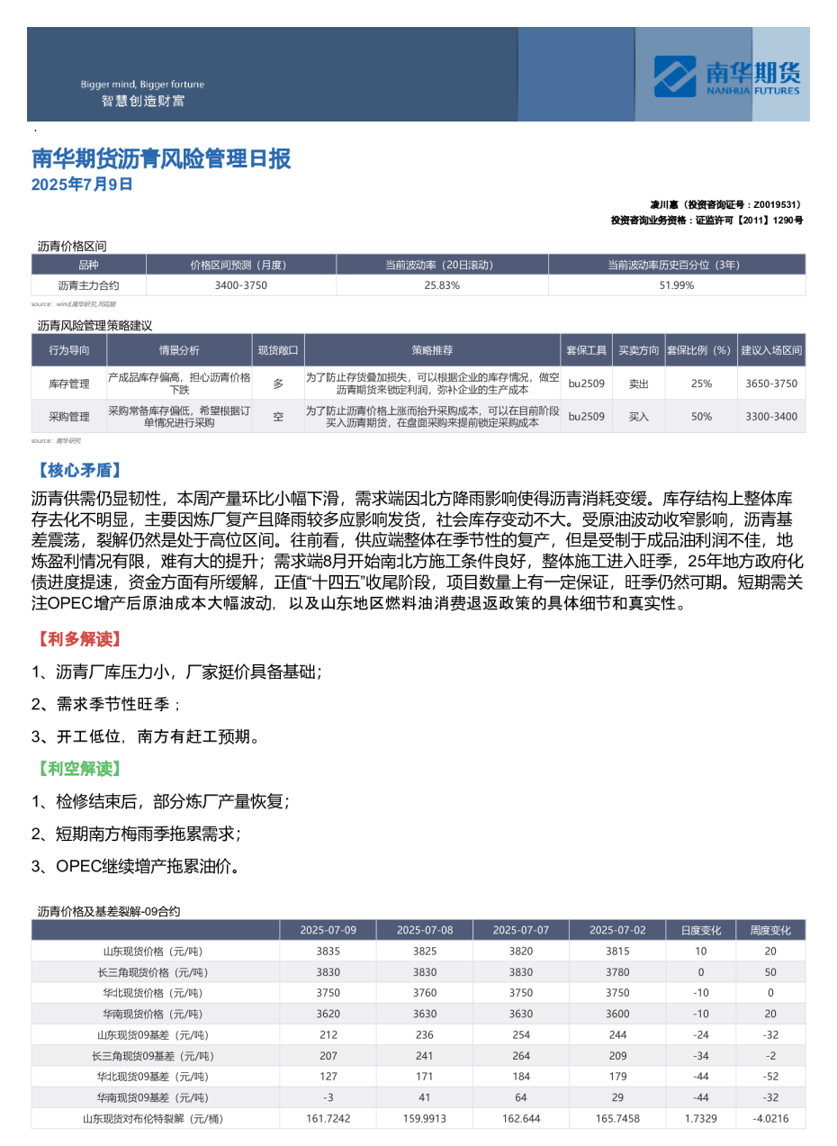 南华期货沥青风险管理日报