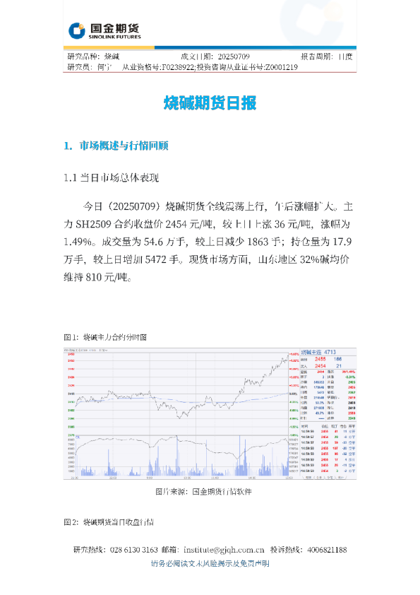 烧碱期货日报