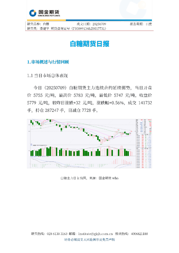 白糖期货日报