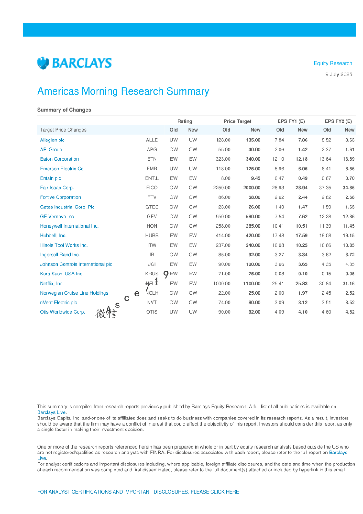 美洲晨间研究摘要