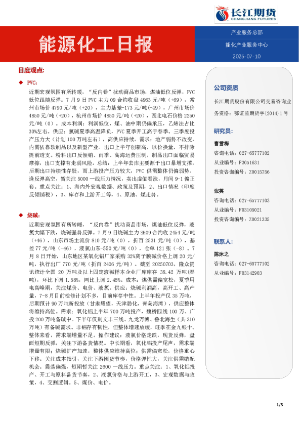 能源化工日报