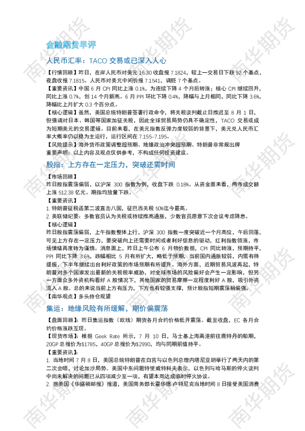 金融期货早评