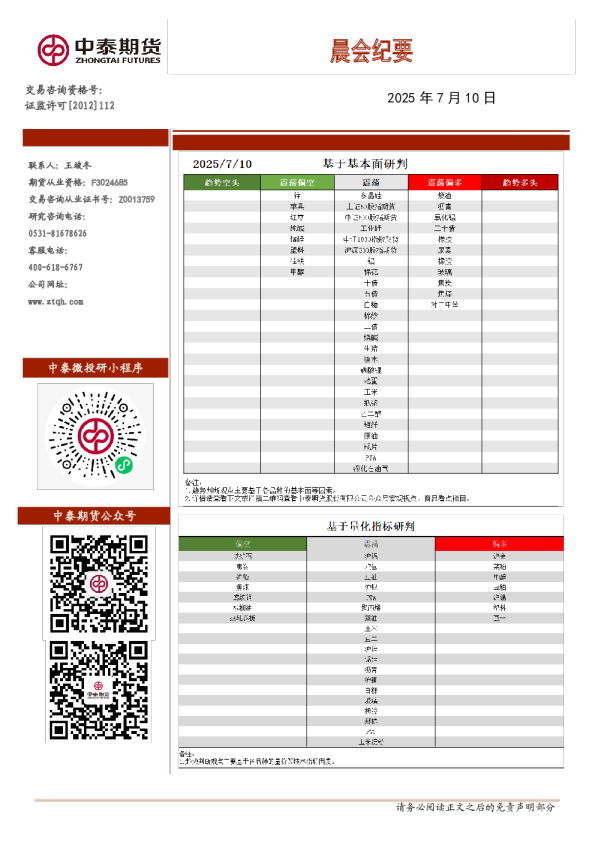 晨会纪要