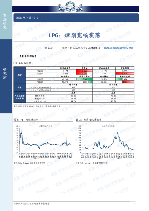 LPG：短期宽幅震荡