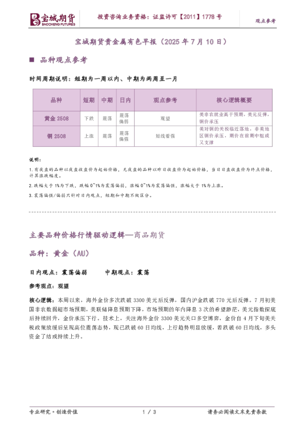 贵金属有色早报