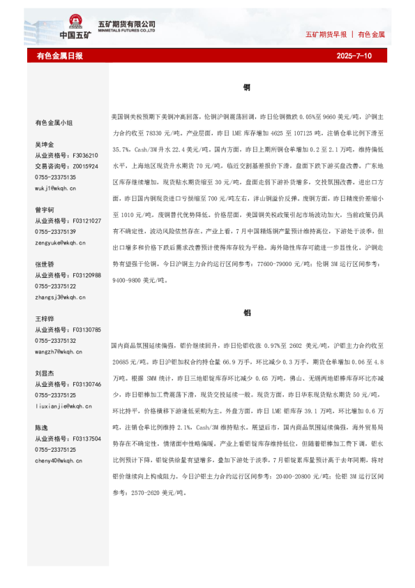 有色金属日报