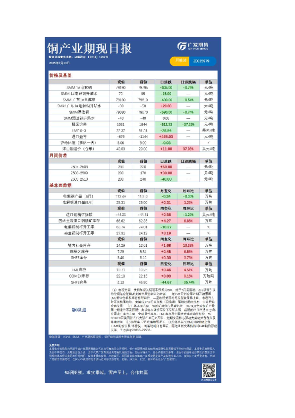 有色日报