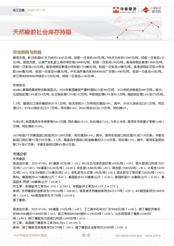 天然橡胶社会库存持稳