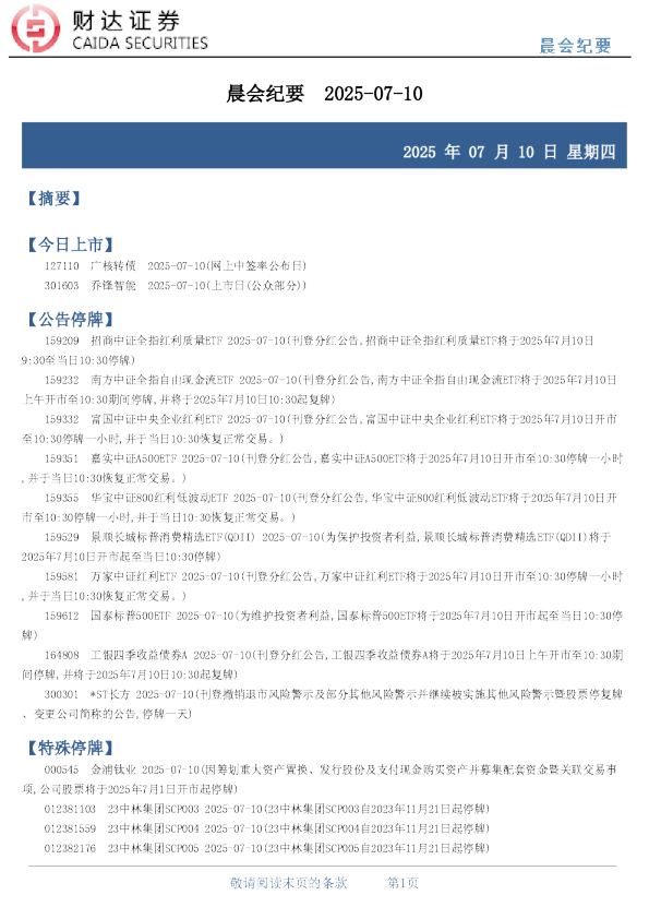 晨会纪要