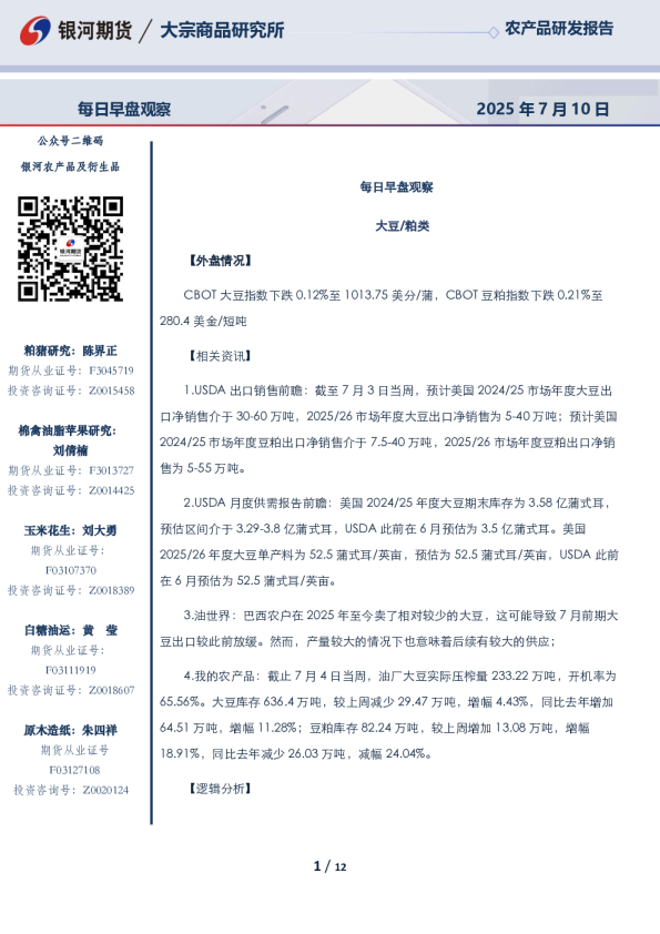 每日早盘观察