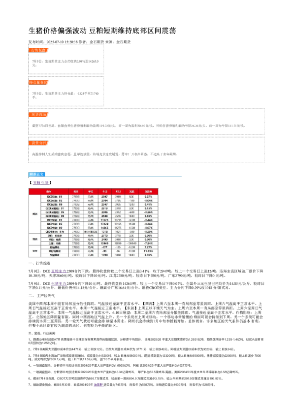生猪价格偏强波动 豆粕短期维持底部区间震荡