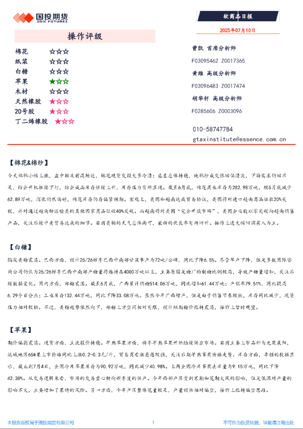 软商品日报