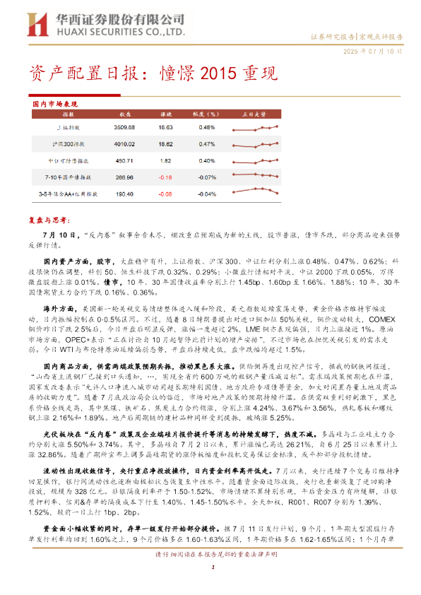 资产配置日报：憧憬2015重现
