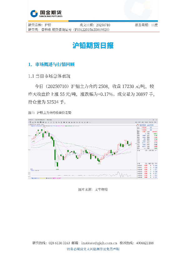 沪铅期货日报