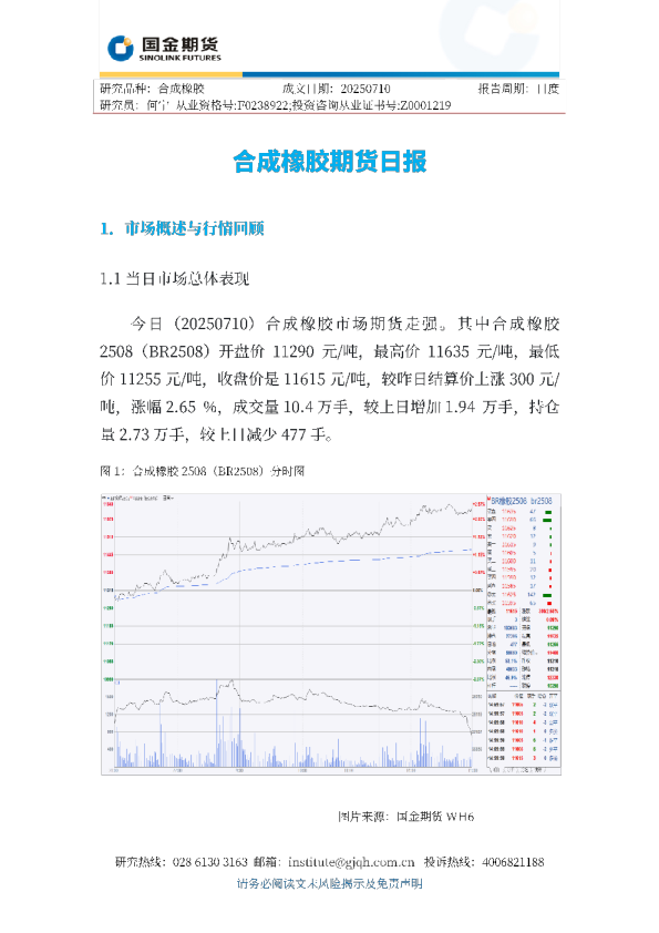 合成橡胶期货日报