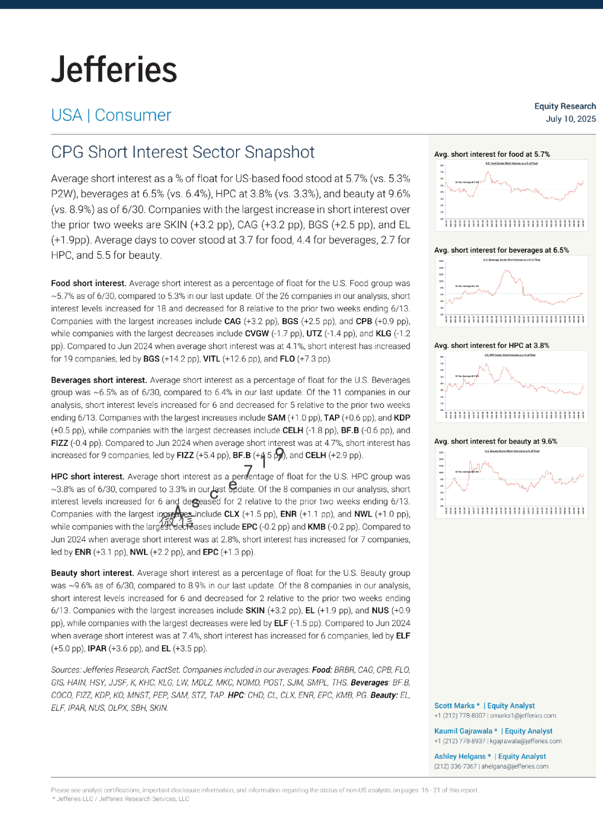 CPG空头头寸行业快照