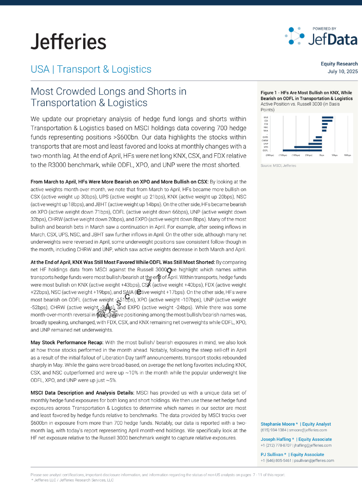 交通运输与物流行业中最拥挤的多头和空头