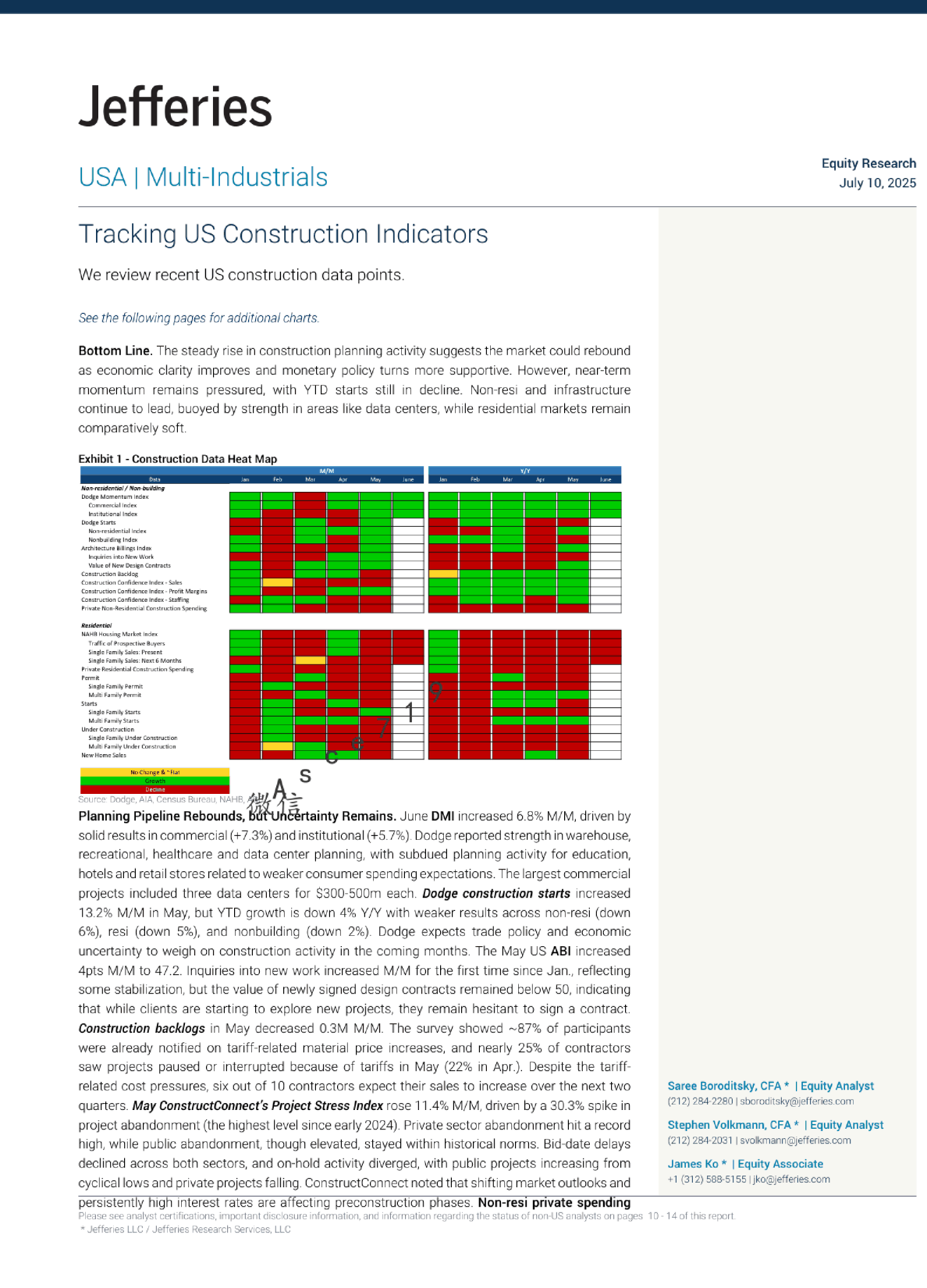 追踪美国建筑指标
