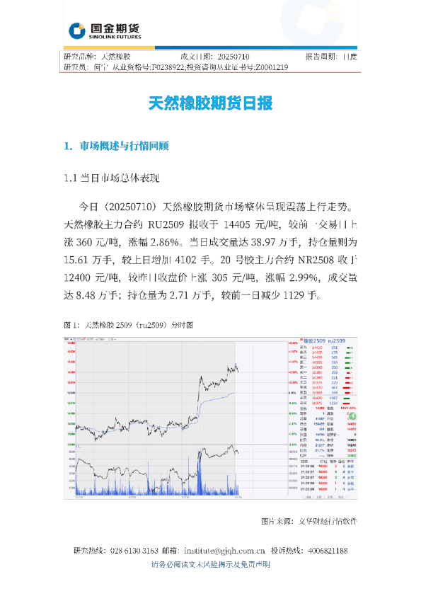 天然橡胶期货日报