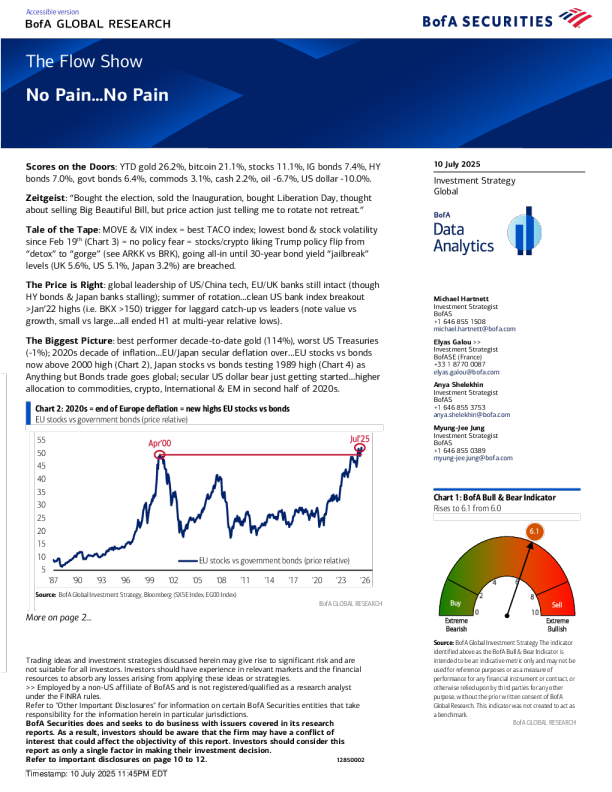 资金流向报告：无痛...无痛