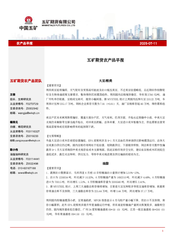 农产品早报
