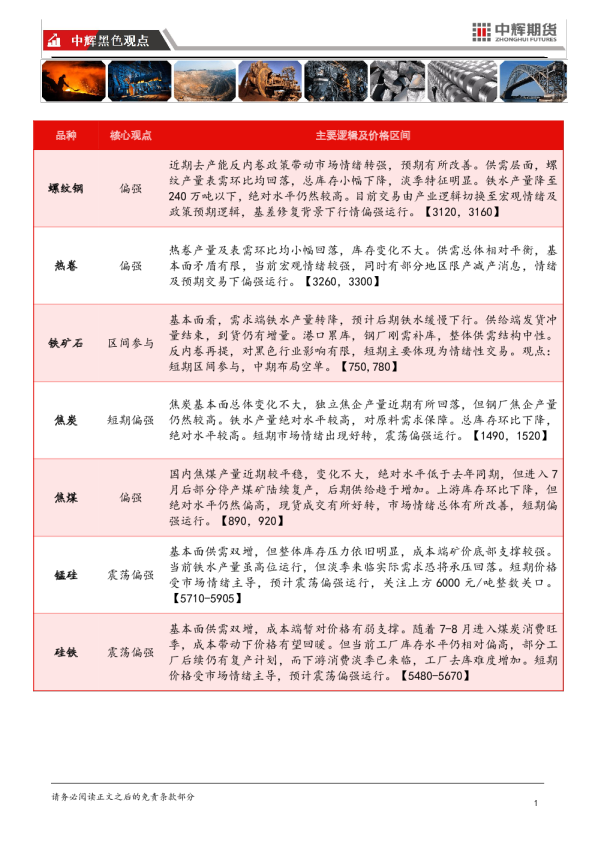 【黑色板块】黑色板块日报