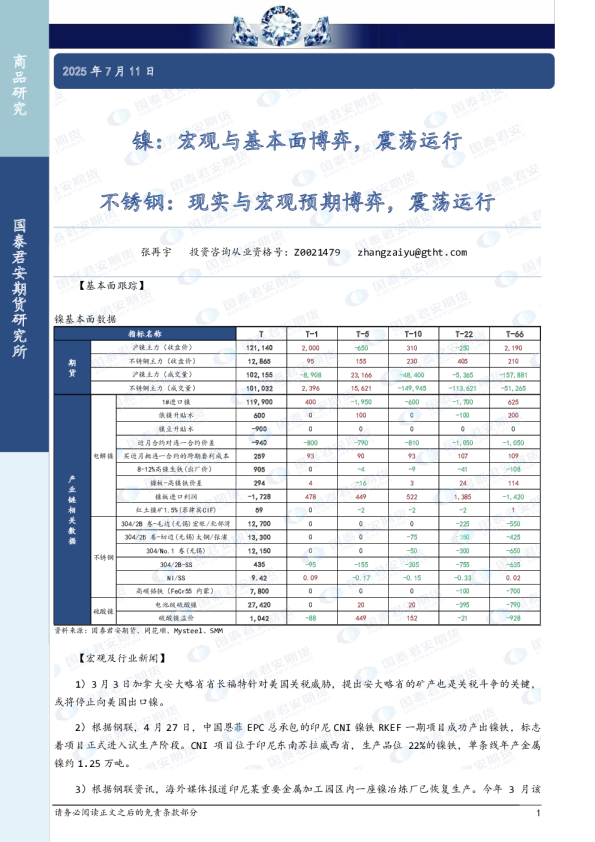 镍：宏观与基本面博弈，震荡运行，不锈钢：现实与宏观预期博弈，震荡运行