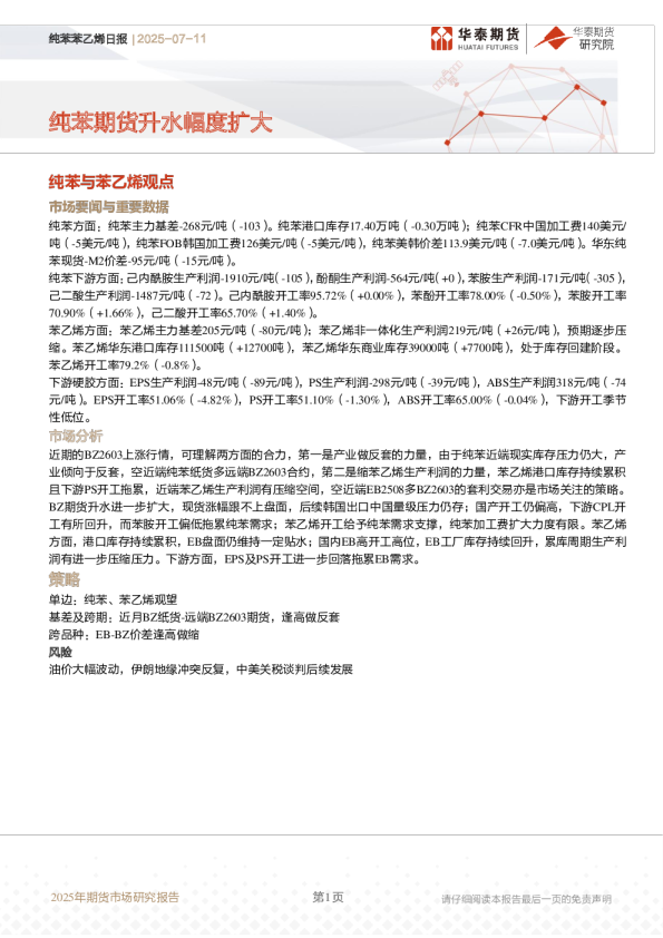 纯苯苯乙烯日报：纯苯期货升水幅度扩大