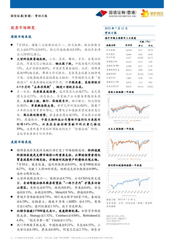 资讯日报