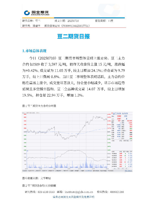 观投研之豆二日报