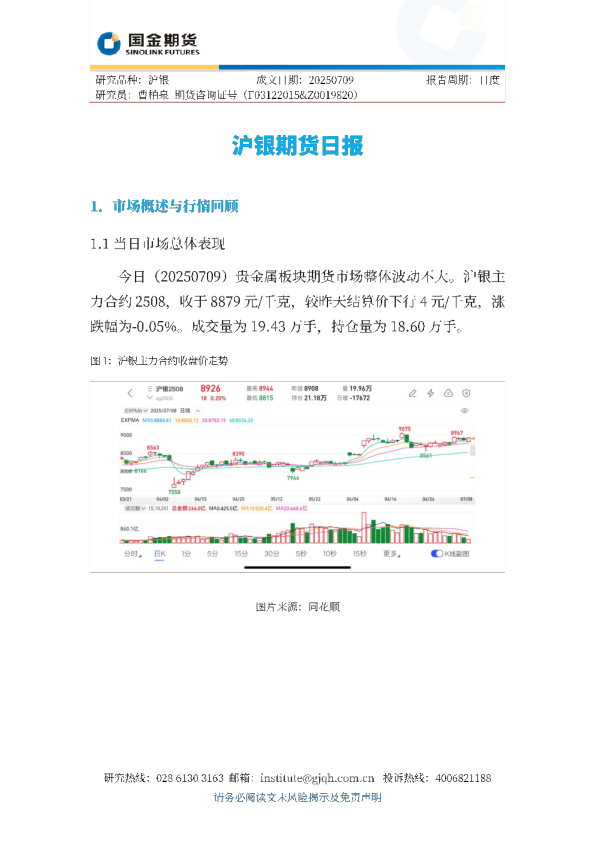 沪银期货日报