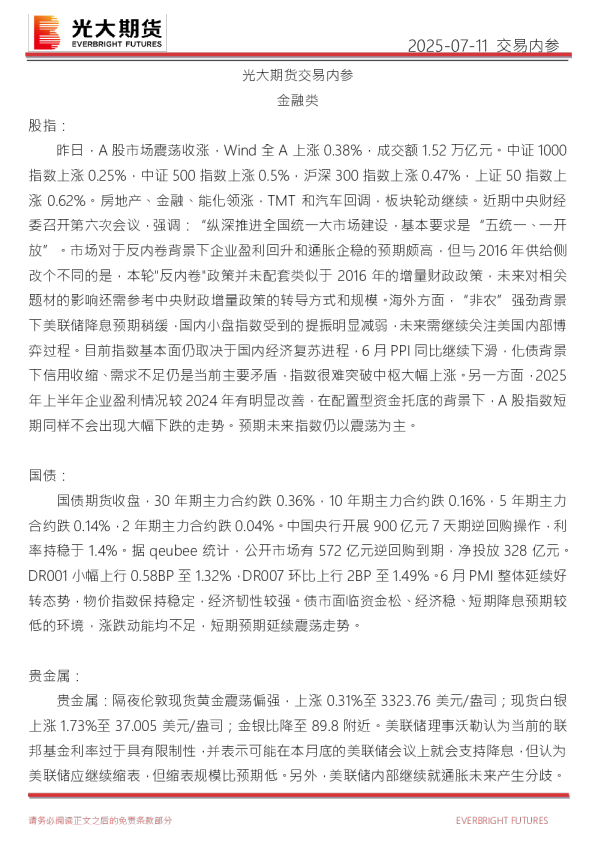 交易内参