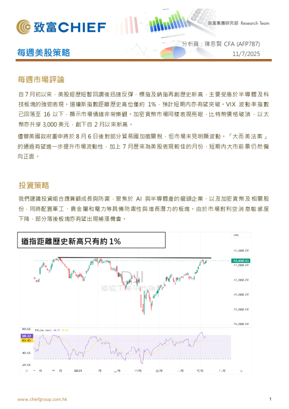 每周美股策略