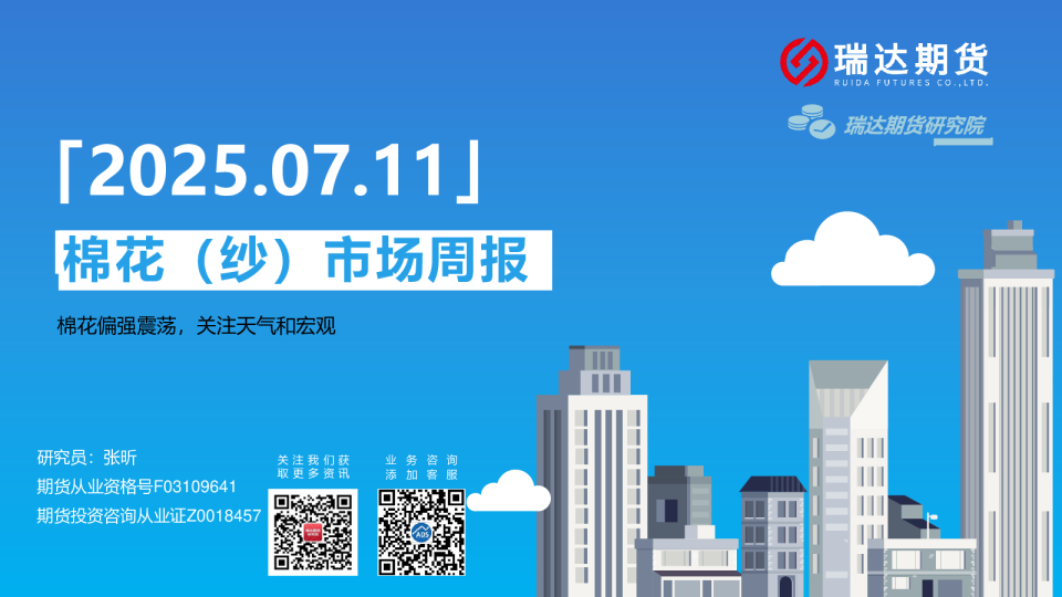 棉花（纱）市场周报：棉花偏强震荡，关注天气和宏观