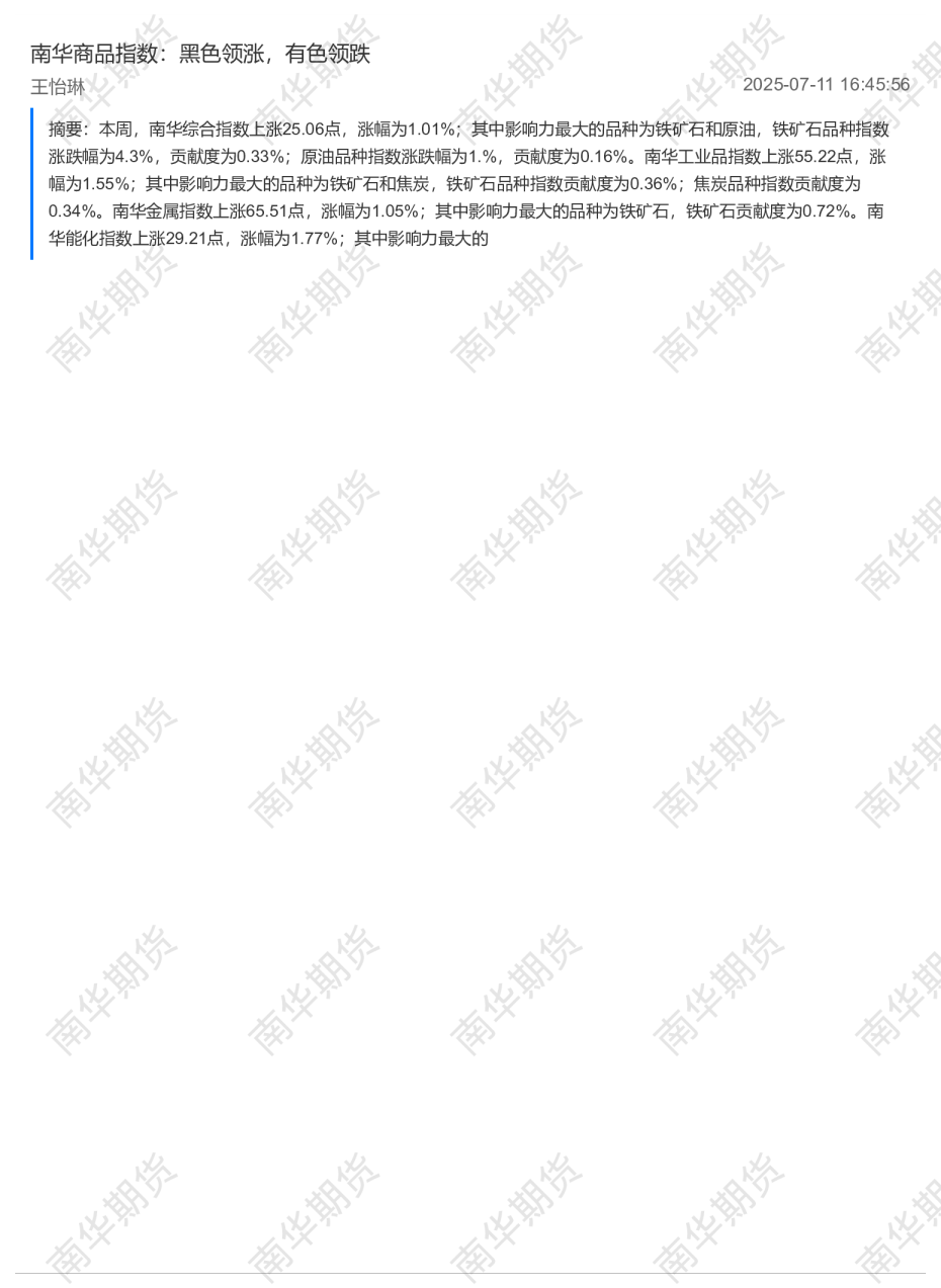 南华商品指数：黑色领涨，有色领跌20250711